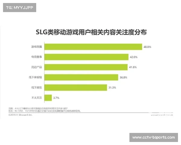 虚拟广告牌试运营，转播收入有望增加